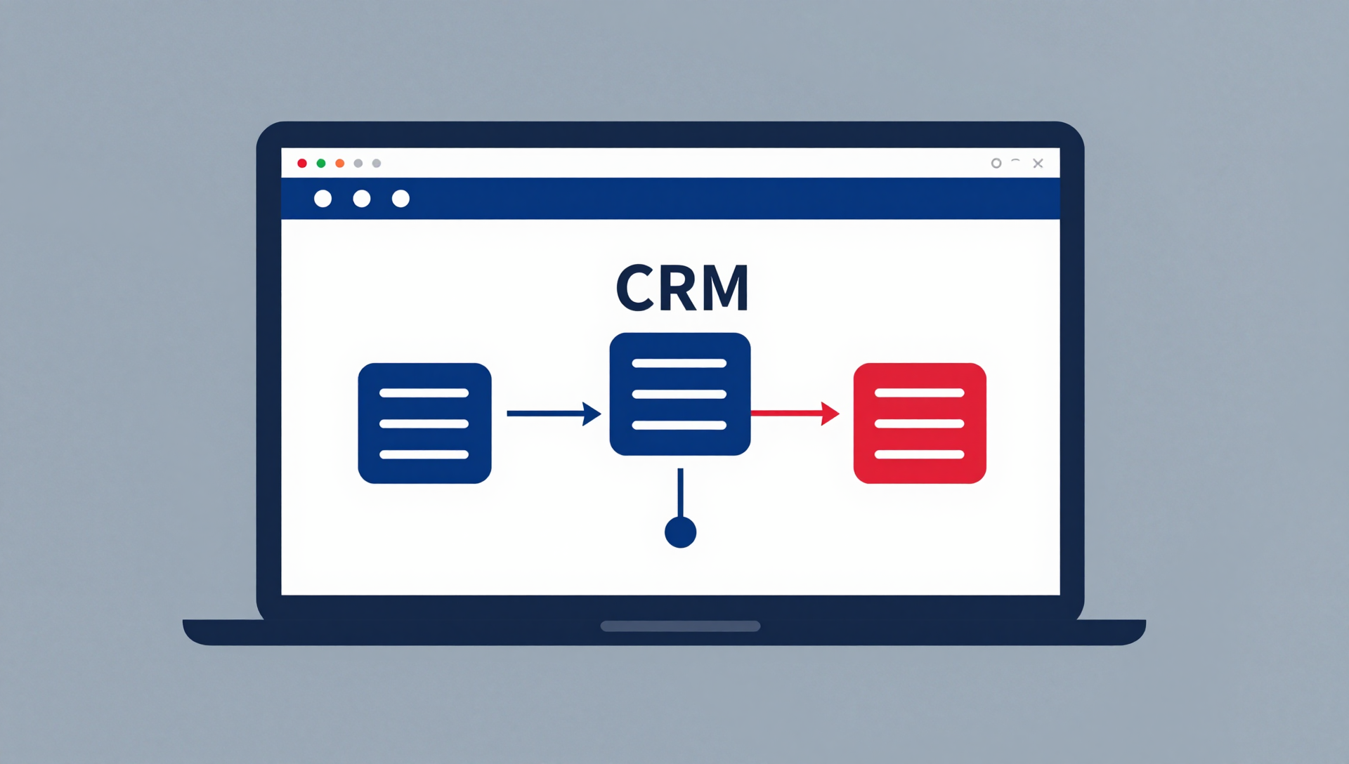 CRM i Strony